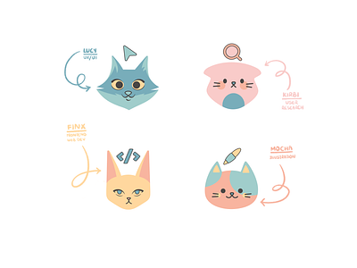 Salma Jarrar Brand Cats branding design illustration logo vector