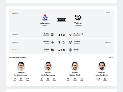 HC Traktor: Matches & Leaders hockey leaders mai mainpage matches players sport table team versus website