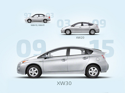 Priuses 1st, 2nd and 3nd gens auto car hybrid prius silver toyota