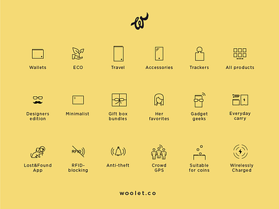 Woolet shop icons