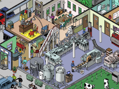 Boschville game illustrations - Factory building car color digital drawing factory illustration isometric machine people