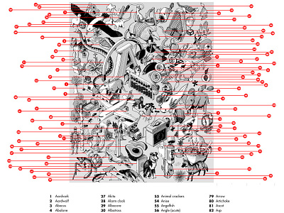 Alphabet Compendium - A Key a abc alphabet apendix book drawing illustration key label legend