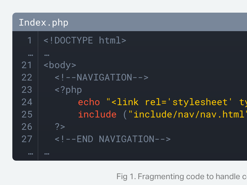 Code Block mono php html code article flat