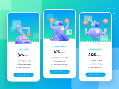 Artificial Intelligence Software Pricing Exploration