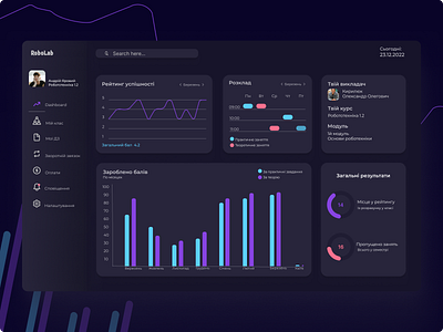 Dashboard for students dashboard dashboard for student dashboard for students design students ui