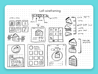 3D-printing UX wireframing