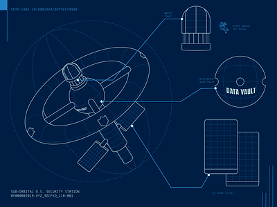Space Security Station Blueprint