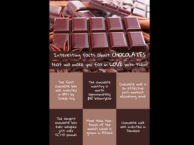 Interesting facts about Chocolates design graphic design powerpoint