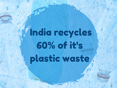 India recycles 60% of it's plastic waste