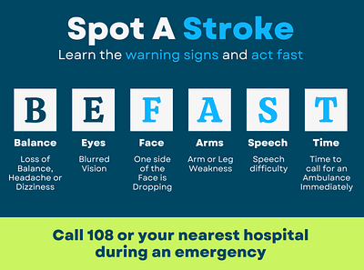 Spot a Stroke: Learn the warning signs and act fast graphic design health illustration infographics
