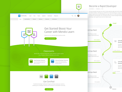 Mendix Academy classroom education landing page learning tech web design website