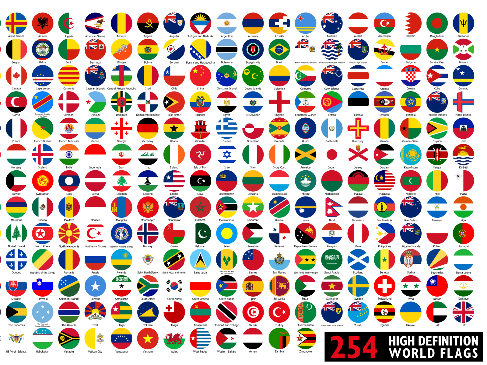 254 National Flags by Shyju on Dribbble