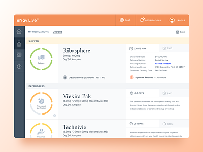 Patient portal dashboard delivery e commerce healthcare material medication minimal orange orders patient payment pharmacy physicians platform prescriptions product service steps user experience user interface