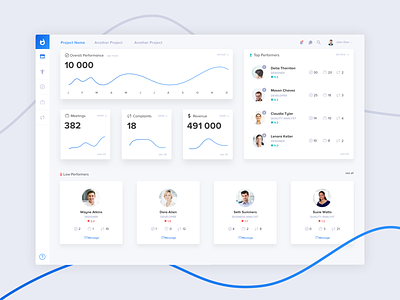 Employees Tracking b2b blue dashboard design employee tracking material platform product saas table user experience user interface