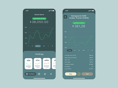 Investing Mobile Application