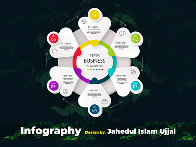 Infographic Design - by UJJAL branding infographic logo logo design