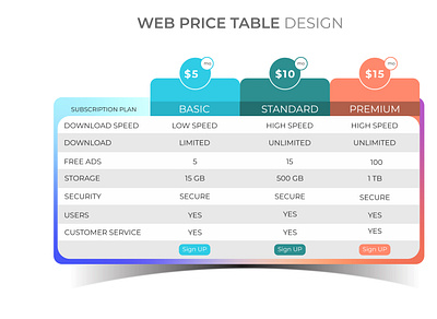 Web Price Table Ui interface website button