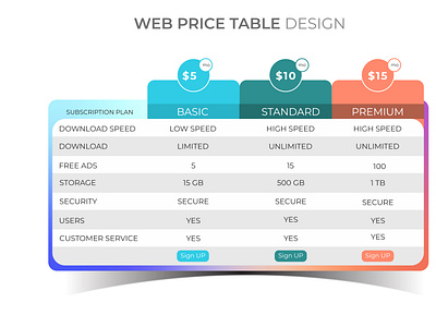 Web Price Table Ui interface