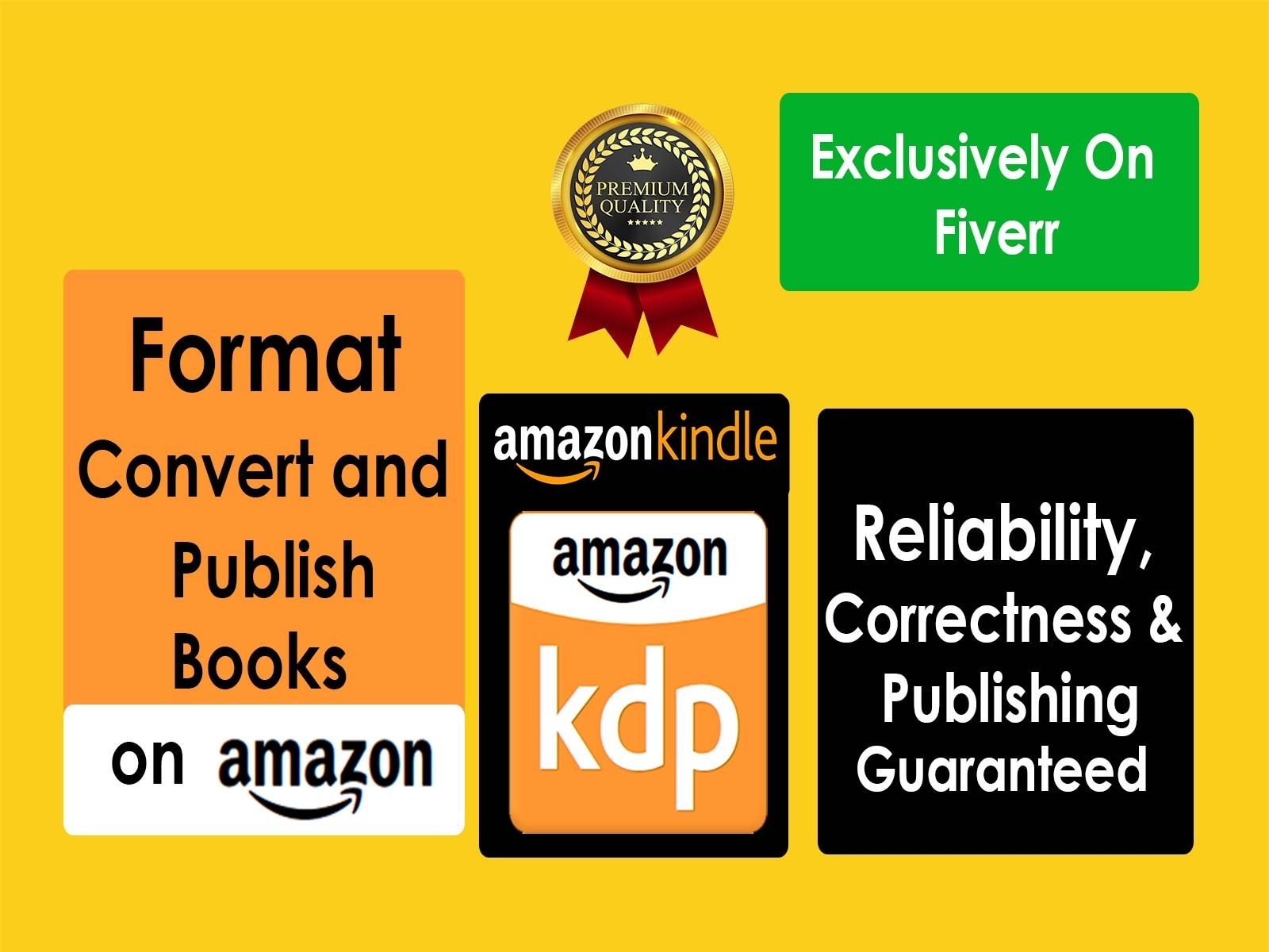 how to format your book for amazon kdp