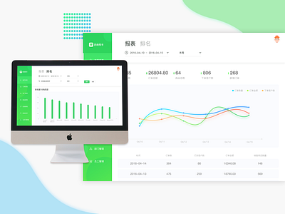 Statistical design of date ui