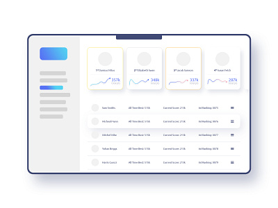 Daily UI Challenge 019 - Leaderboard