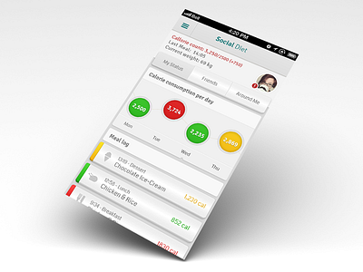 Social Diet app mobile ui