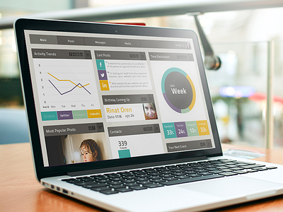 Social Dashboard dashboard flat ui