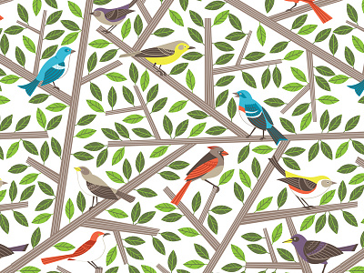 Birds and Branches birds repeat pattern