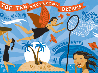 Top 10 Recurring Dreams dreams editorial illustration