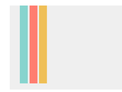 My Friend's Tumblr Theme Placeholder Header Image grey header orange stripes theme tumblr turquoise yellow