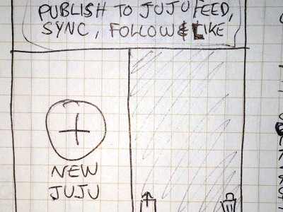 JUJU - Me Sketch juju me sketch