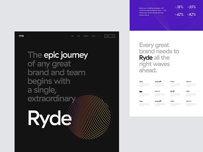 Ryde landing page after effects agency website animated icons animation big typography bold colors gradient shapes gradients icons interactive design landing page ui design ux design vector vector shapes web design website