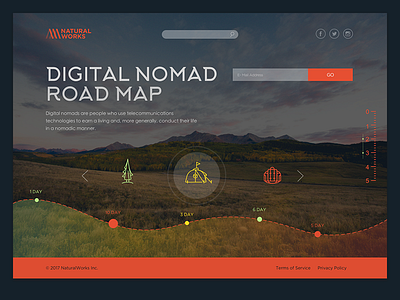 Digital Nomad Landing Page