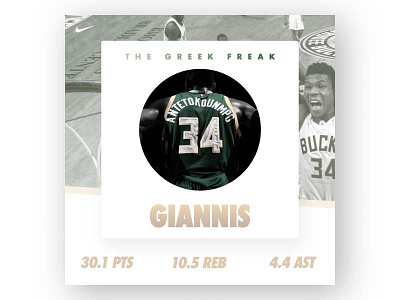 MVP RACE - Giannis giannis mvp nba nike