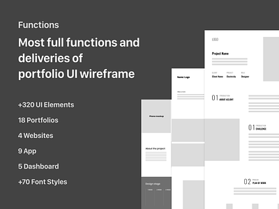 UI UX Design Portfolio Wireframe app dashboard design designer portfolio ui uiux ux webdesign website wireframe
