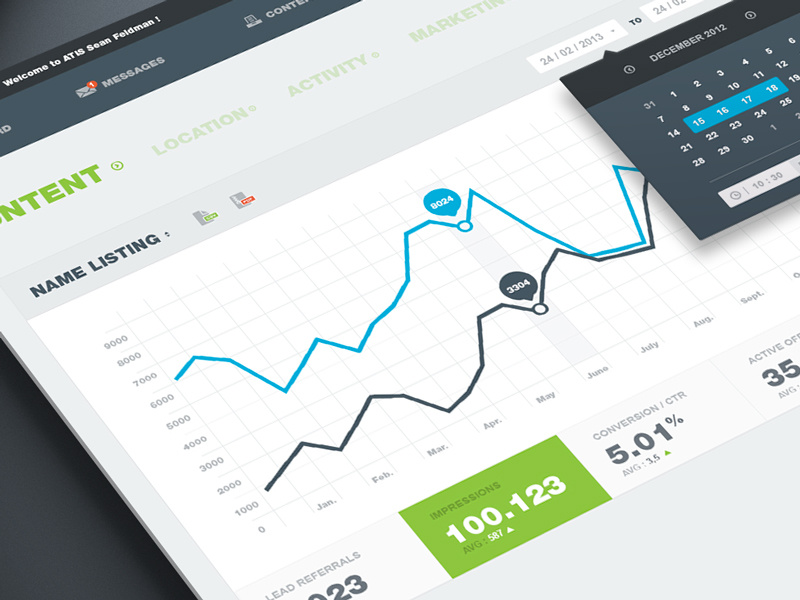 Flat Project flat graph metrics calandar schedule content green blue listing dashboard m-leg agency agence me french design ui ux
