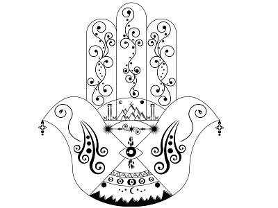 The Hamsa - Protection from the Evil Eye