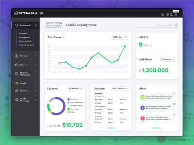 Client Dashboard Design chart cryptocurrency dashboard data financial graph material payment product ui user management ux