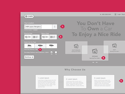 Wireframe & User Journey for car rental website mockup prototype rental ui user journey ux web design website wireframe