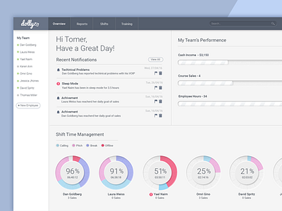 Team management app app design management product system ui ux web