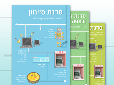 Flayers for Arduino courses arduino course design flayer hebrew illustration type