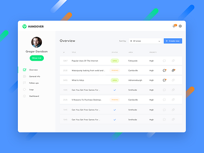 Handover UI final concept cases dekstop interaction interface overview ui ux