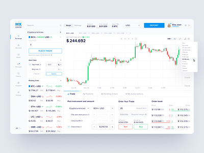 Stock Charting • Cryptocurrency Dashboard