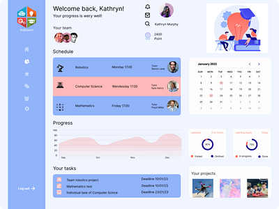 Dashboard design ui ux