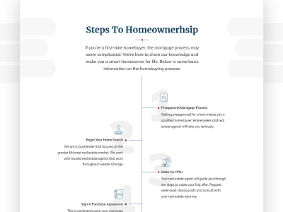 United Home Loans :: Homebuyer Education