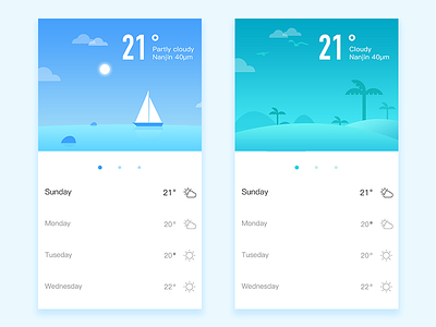 #3 Weather iIIustrator app bird blue boat chart clear cloudy iiiustrator tree ui ux weather