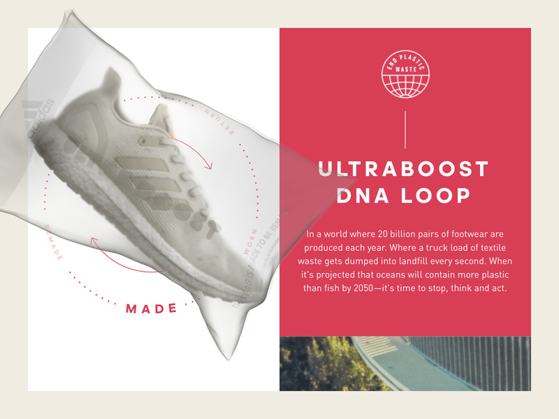 adidas Ultraboost DNA Loop adidas design digital experience followilko minimal