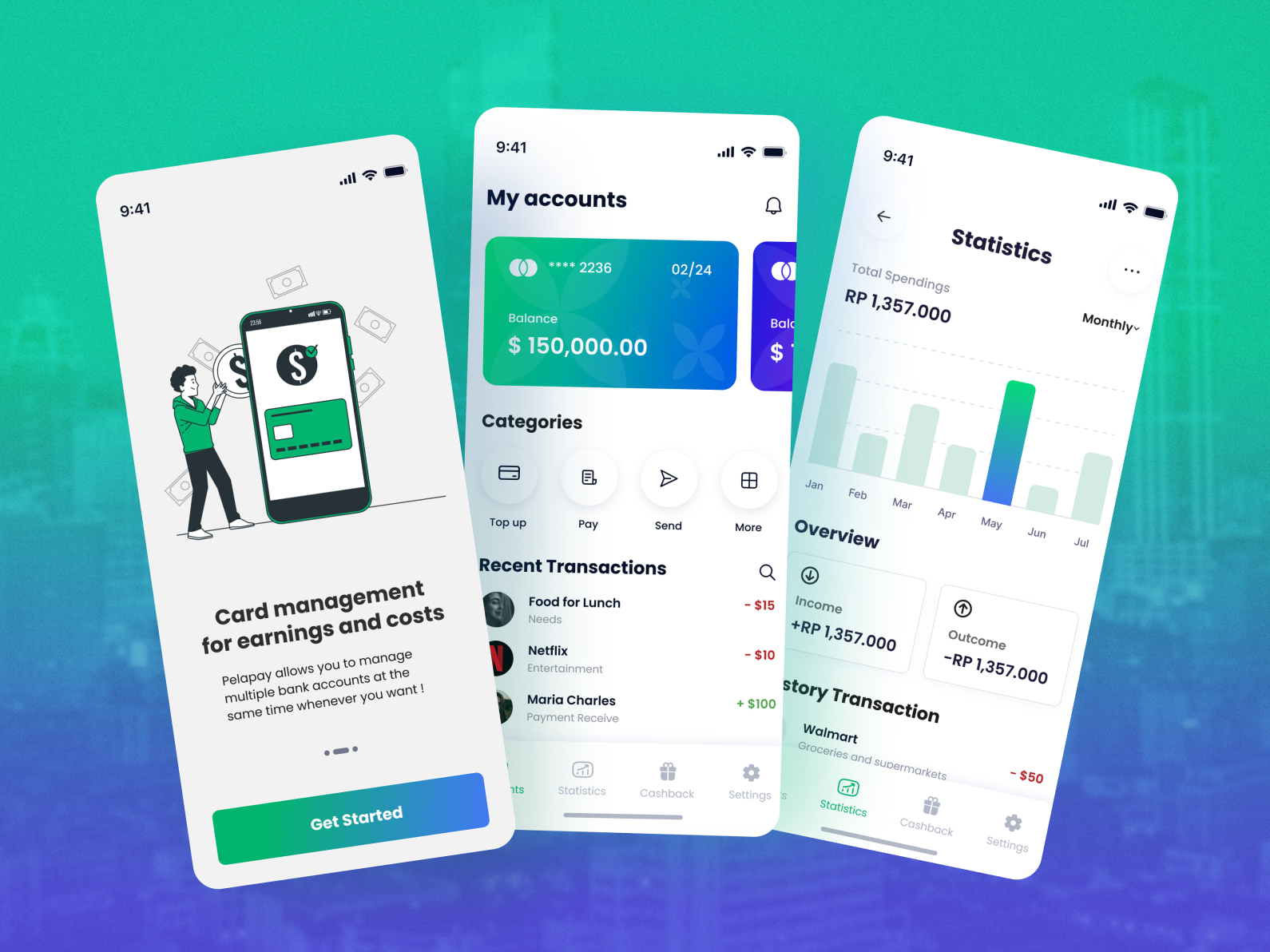 Banking App Design by Ferdousi Akhter on Dribbble