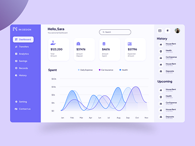 Personal Banking Dashboard