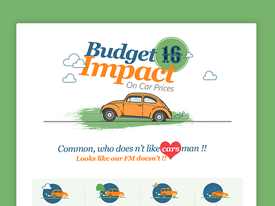 Infographic budget car emailer impact info graph on prices